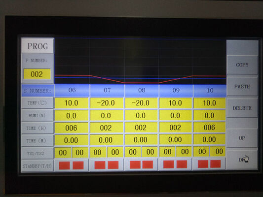 Περπατήστε μέσα Περιβαλλοντική δοκιμή Περπατήστε μέσα Κλιματική δοκιμασία θάλαμος