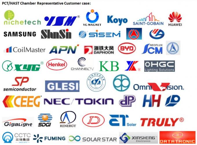 1/6 UV Γήρανση Περιβαλλοντικό Δοκιμαστήριο Υπεριώδες Δοκιμαστή Διαθεροποίησης UV Επιταχυνόμενο Δοκιμαστή Διαθεροποίησης 3