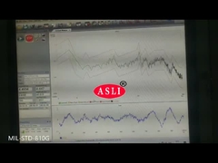 Mil-STD-810G τυχαία μηχανή δοκιμής δόνησης